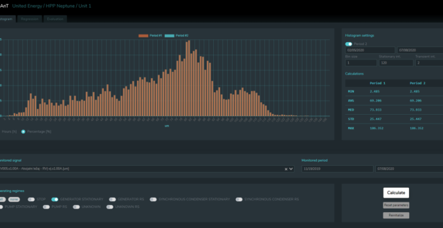 veski pmu Portable instrument and software