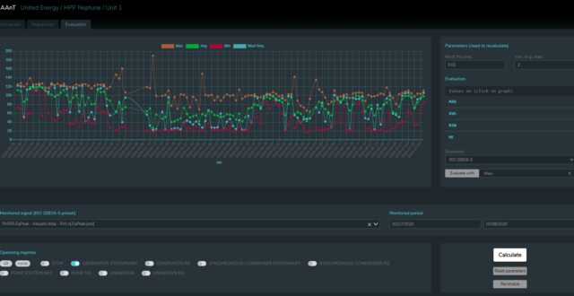 veski pmu Portable instrument and software