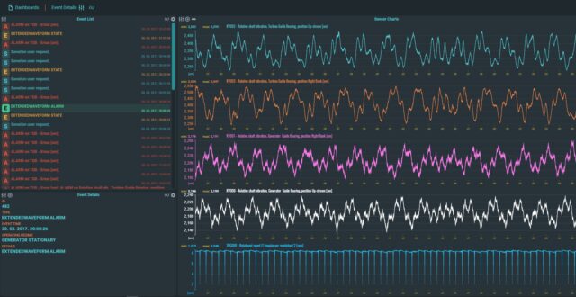 veski pmu Portable instrument and software