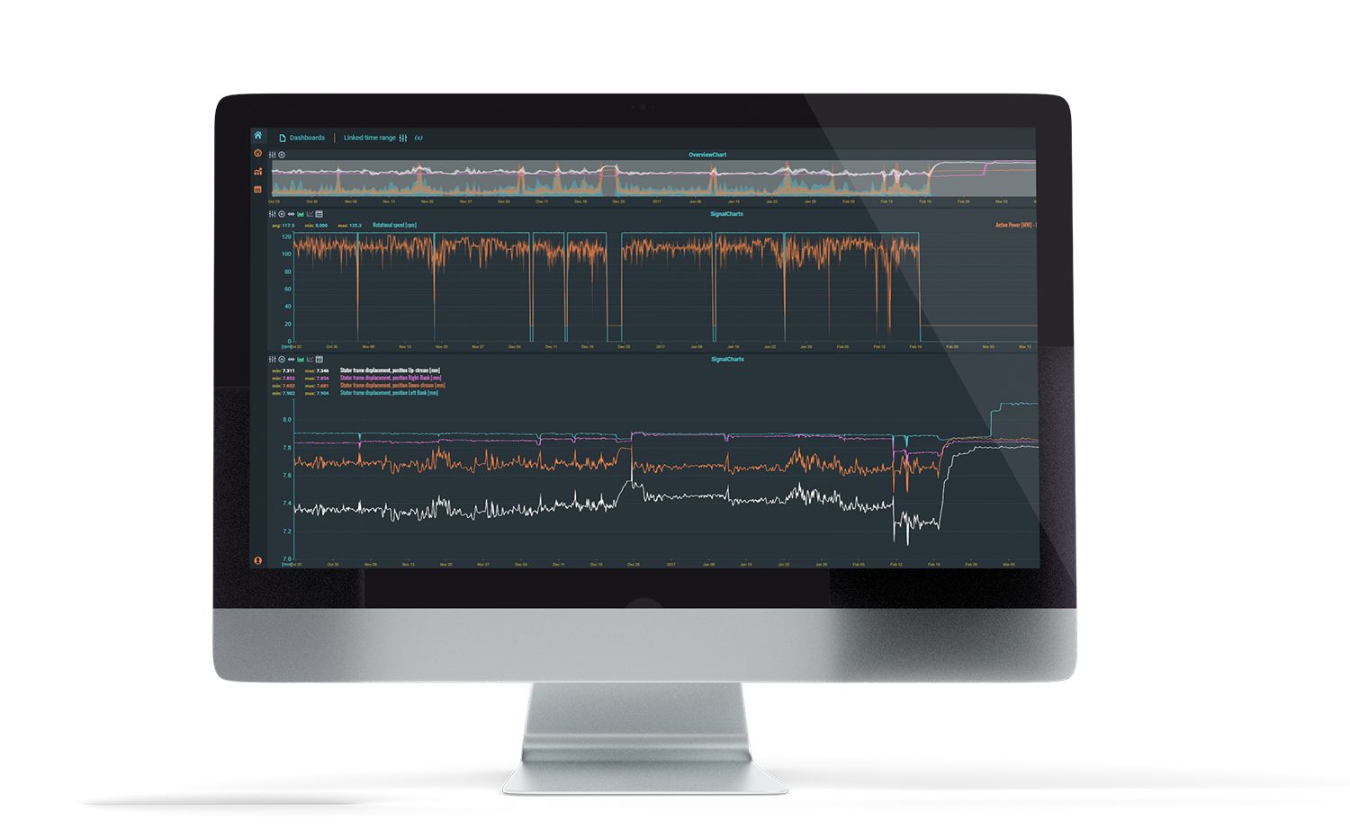 Asset Analytics Toolkit