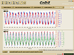 veski diagnostic modules