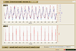 veski diagnostic modules raw data analysis