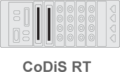 codis rt Real Time Protection unit