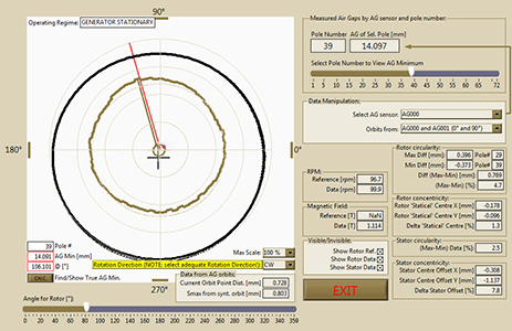 air gap monitoring