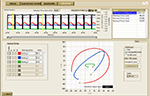 veski diagnostic modules orbit plot