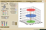 veski diagnostic modules