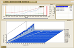 veski diagnostic modules waterfall spectrum