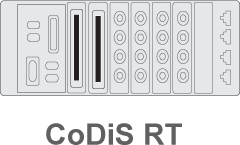 codis rt real time protection unit